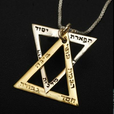 Star of David Jewelry - The Ten Sefirot Magen David Necklace